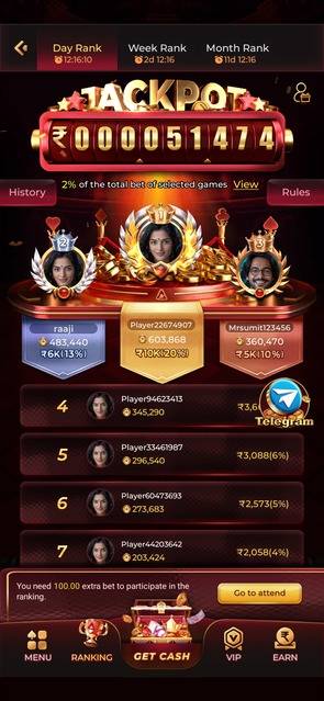 Play and win big on A77Games – trusted gaming platform in India